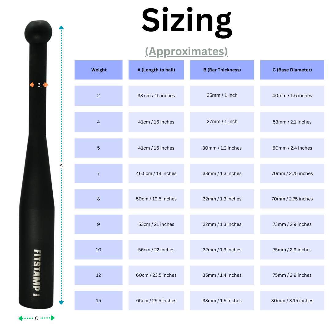 Steel Clubbells – Functional Strength Training Tools (2KG to 10KG)
